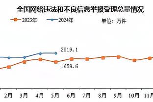 新利18体育官网登录截图3